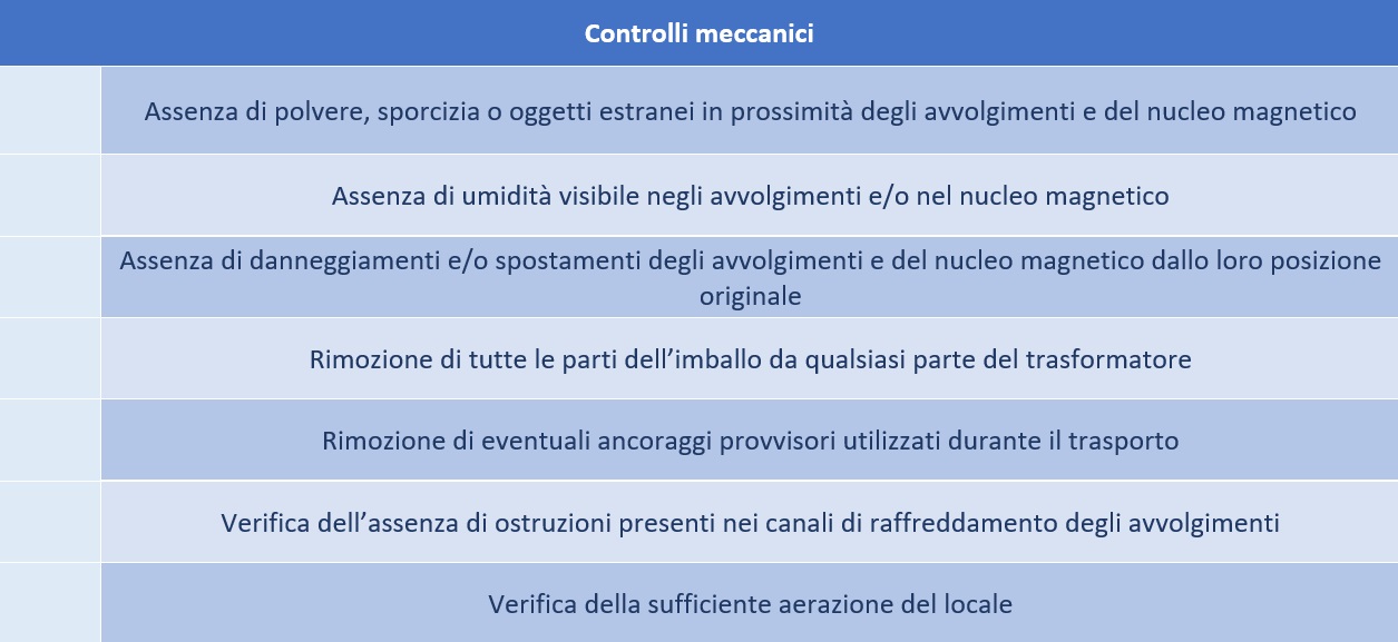 2019 Messa in servizio tab 8